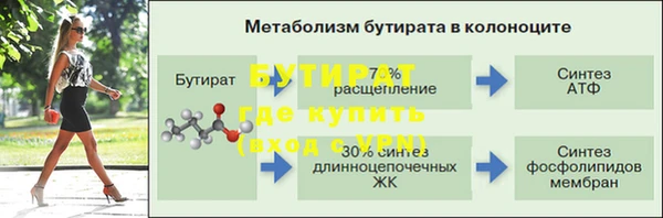 винт Балахна